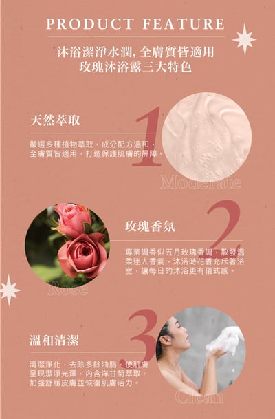 UM髮品洗護全系列3