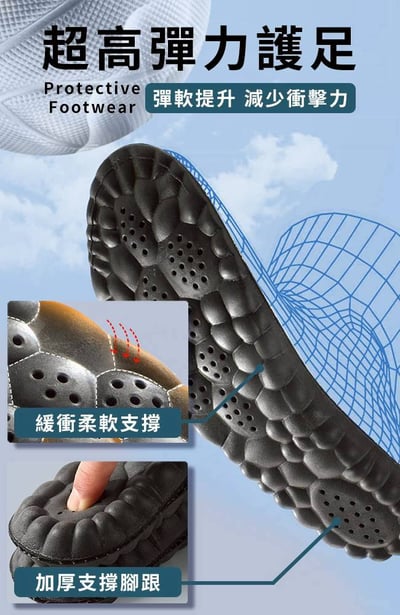 【Hilton 希爾頓】石墨烯遠紅外線4D釋壓鞋墊(矯正足弓/加厚支撐3