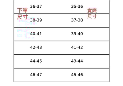 情侶款個性厚底設計感DIY鞋帶拖鞋10