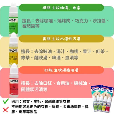 日本超人氣 小林製藥 衣物去污筆 10ml 三入組4