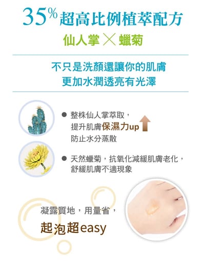 【Padki】仙人掌胺基酸潔顏露3