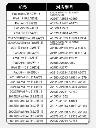 黃油小熊Lucky day 牛仔布藝可愛小熊平板保護套8