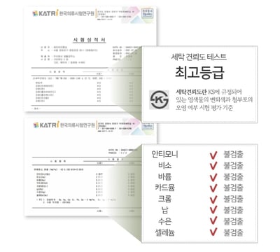 拋棄式迷你捲筒洗碗巾菜瓜布 60片(捲)4