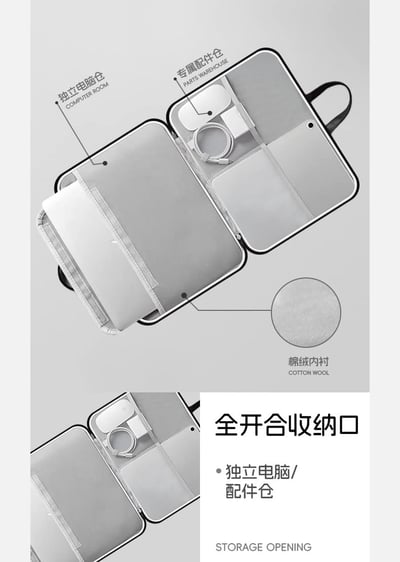 蛋仔派對 可愛蛋仔插畫風多功能旅行電腦包9