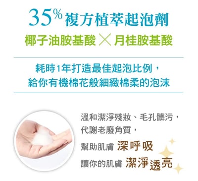 【Padki】仙人掌胺基酸潔顏露4