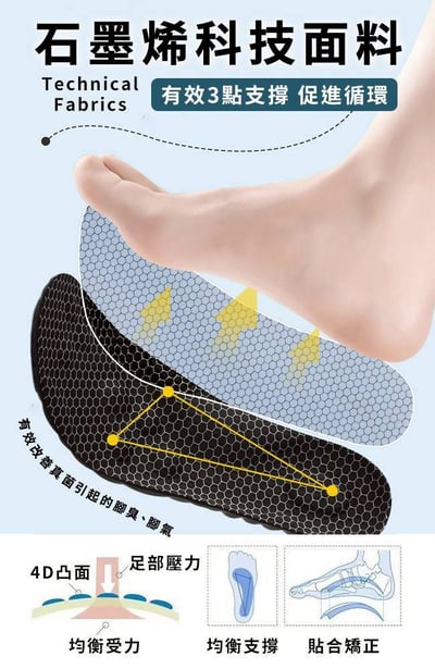 【Hilton 希爾頓】石墨烯遠紅外線4D釋壓鞋墊(矯正足弓/加厚支撐6