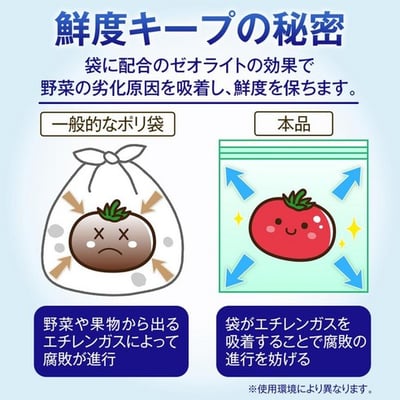 日本 Comolife 野菜新鮮隊拉鍊保鮮袋（15枚入）6/15結單6