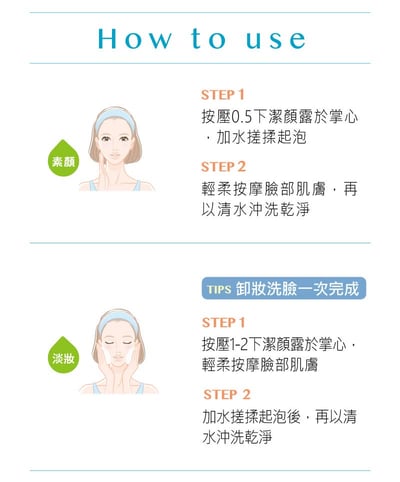 【Padki】仙人掌胺基酸潔顏露5