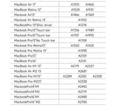 Coffee day放假臘腸狗MAC蘋果筆電保護殼9