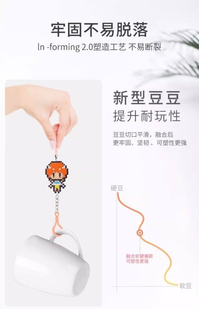 一起動手做拼豆 48/72/96顏色新手高手藝術套組6