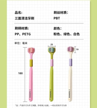 多巴胺軟毛護齦全包覆三面牙刷加贈漢堡小藥盒7