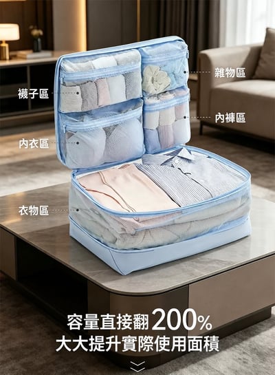 5合1旅行壓縮收納袋衣物分裝整理袋 大容量可擴充行李箱收納包2