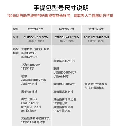 卡皮巴拉工作中 辦公室水豚黑色多功能旅行電腦包8