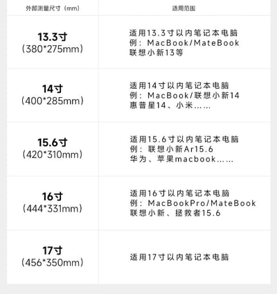 摩登城市 人物插畫風多功能旅行電腦包16