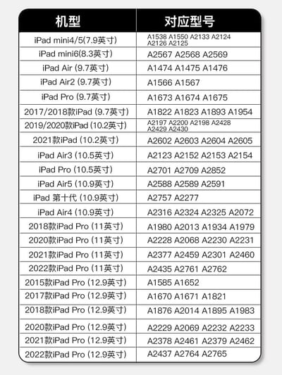 毛茸泰迪狗 泰迪狗狗棕色系可愛iPad平板保護套10