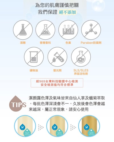 【Padki】仙人掌胺基酸潔顏露9