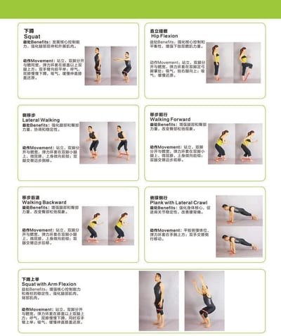 居家運動美體五段式彈力帶超值組15