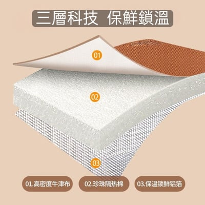 小麵包保溫便當袋 加厚手提保鮮飯盒包7