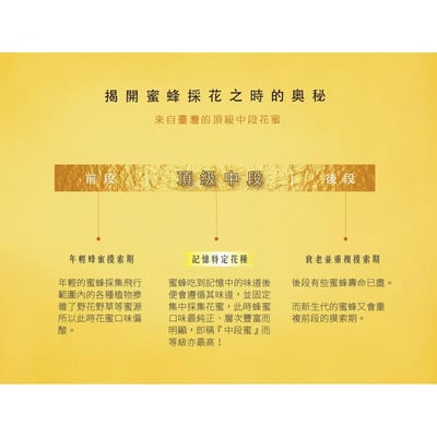 HONEY QUEEN 蜂蜜皇后 烏桕花蜜 700g2罐加贈180g花蜜  甜蜜組合5