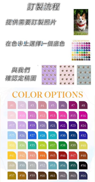 專屬你的療癒毯 寵物人物專屬圖像訂製毯單圖款8
