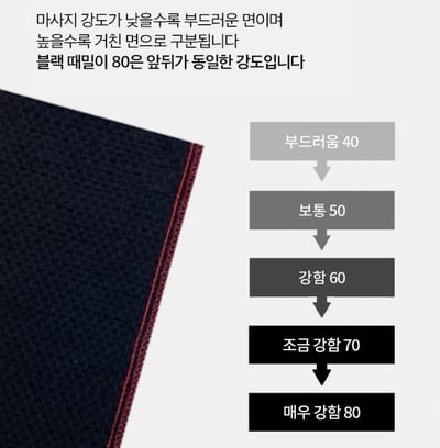 松月 黑鑽磨強度80搓澡巾 10條 (組)4