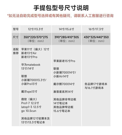 我愛邊牧 可愛牧羊犬拼貼風多功能旅行電腦包11