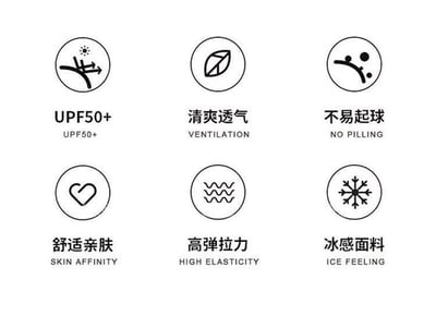 夏季冰絲防曬面罩 全包式臉基尼一體帽2頂9