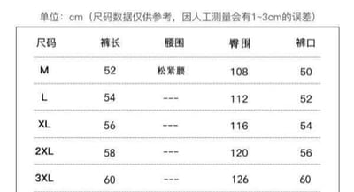 時髦同款棉質舒適工裝五分短褲10