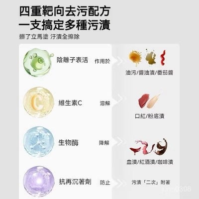 【超方便去漬筆】人人必備 雙頭設計＋隨身掛繩髒污立馬OUT！7