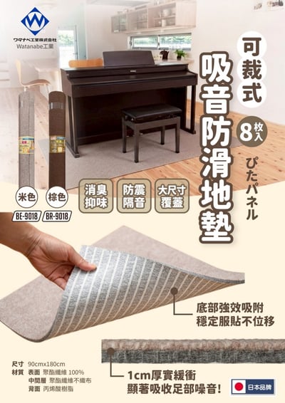 日本渡邊工業 可裁吸音防滑地墊90cm*8片  7/28號收單1