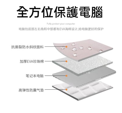 全尺寸斜背手提好看的 防震筆記本電腦包7