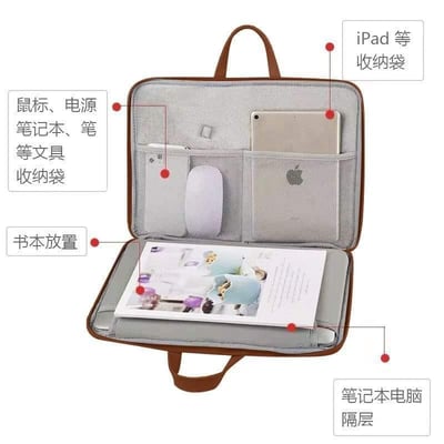 三隻快樂熊筆電電腦包   14吋現貨免運3