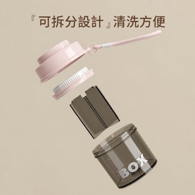 小咖啡杯造型隨身分裝藥盒2入組 多格分類＋提繩設計 外出攜帶超方便2
