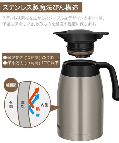 日本 THERMOS膳魔師 不鏽鋼真空保溫壺 1.5L (銀色/棕色/黑色)7