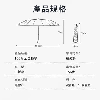 156骨全自動晴雨傘｜大傘面・抗風・防曬・一鍵開收 9/4結單8