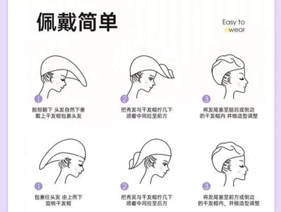 旅行出差快速乾髮神器一次性乾髮帽5入5