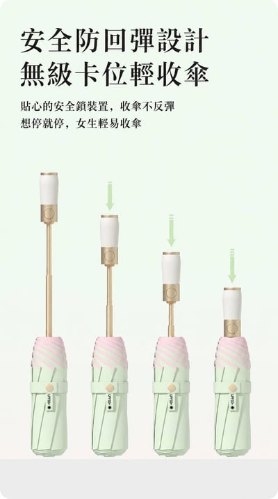 女生友好   節節收自動傘  圓角護兒童防刮傷  加厚彩膠強效防曬雨傘5