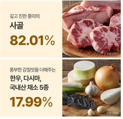 CJ 甜甜圈高湯錠 (牛骨高湯/小魚乾高湯) 80g 『4/13結單』3