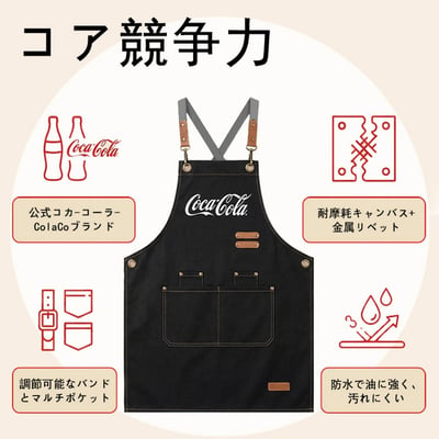 【Coca-Cola 正版】防潑水厚手帆布圍裙（兩色可選）3