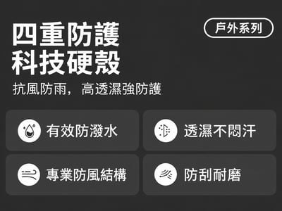 這件春秋超實穿！ 8色都好看男女同款防風防潑水工裝風連帽外套9