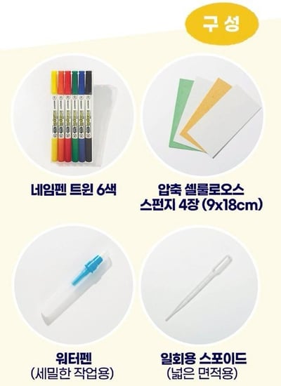 MUNGYO 3D POP-UP 卡片創作套裝5