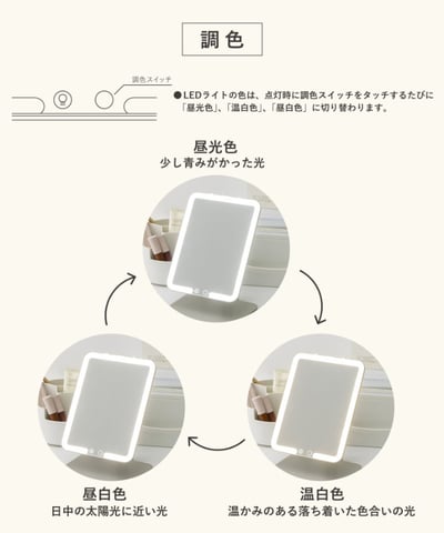 日本3coins限定and us 三色調光纖薄摺疊LED化妝鏡2