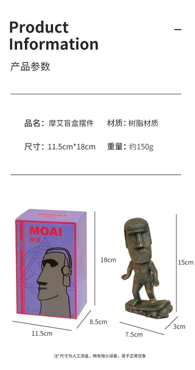 療癒系摩艾石像盲盒五件組6