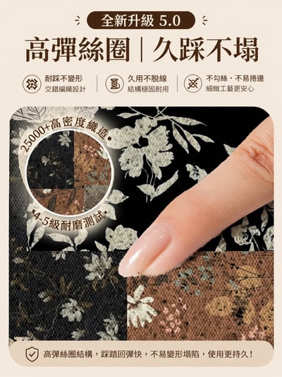 中復古風絲圈地墊  可裁剪入戶門墊 中古風復古拼花圈絲地墊 輕奢高級感入戶門腳踏墊9