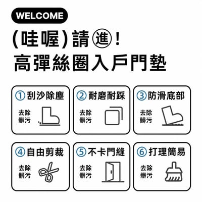 WELCOME 比奇堡居民迎賓絲圈地墊 居家入戶門墊5