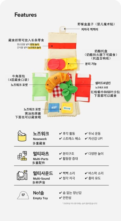 韓國野餐盒寵物藏食玩具   現貨免運7