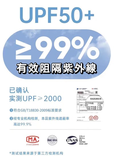 超輕量五折防曬傘 UPF50+防紫外線 晴雨兩用  迷你隨身遮陽傘7