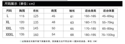 潮款黑色系列長版男女通用雨衣   XXL現貨免運5