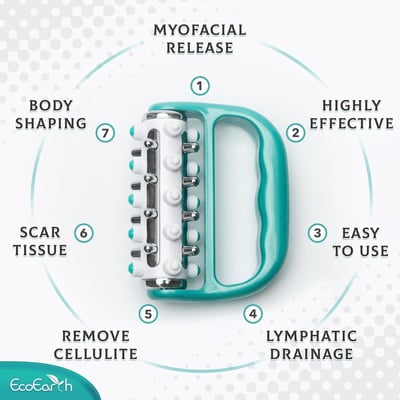 釋放運動後的緊繃感 深層組織手持式肌肉按摩滾輪7