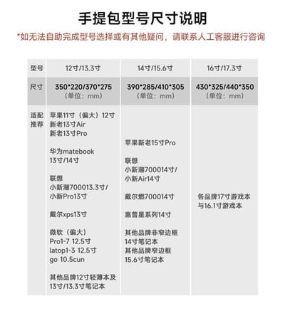 蛋仔派對 可愛蛋仔插畫風多功能旅行電腦包10